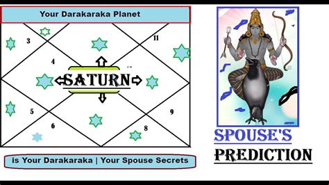 Saturn is the ruling planet of the zodiac sign Capricorn. . Darakaraka saturn in 5th house